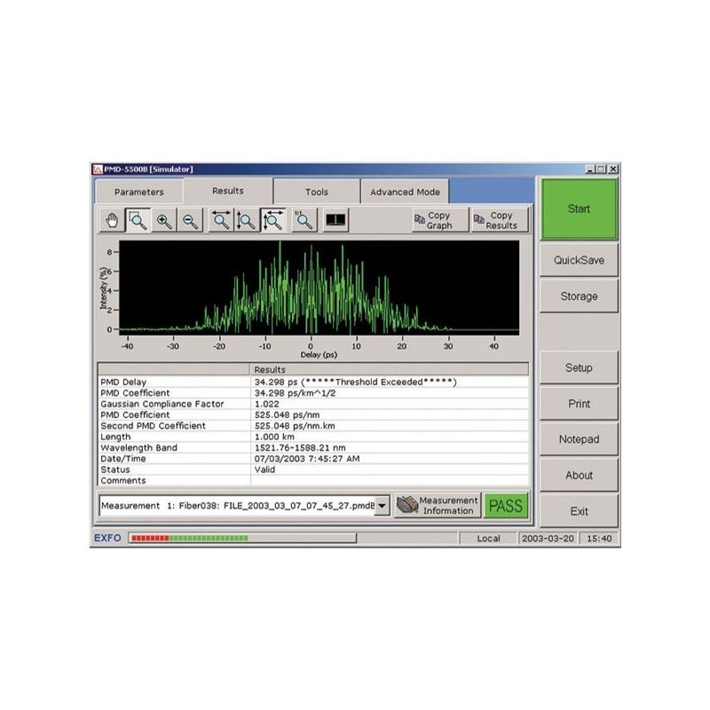 Kit d’analyse de PMD EXFO FTB-4 + FTB-5500B