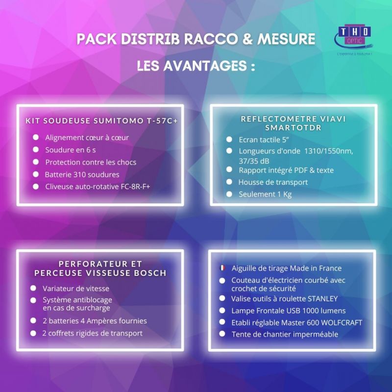 Pack FTTH Distrib Racco & Mesure T-57C+ SmartOTDR