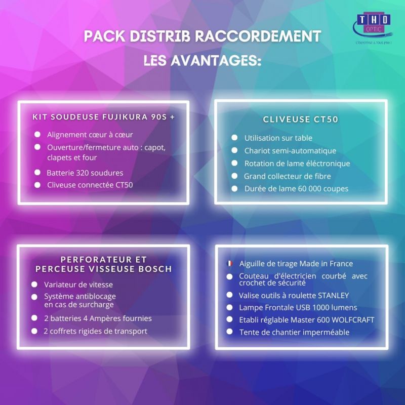 Pack FTTH Distrib Raccordement 90S+
