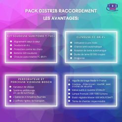 Pack FTTH Distrib raccordement T-72C+