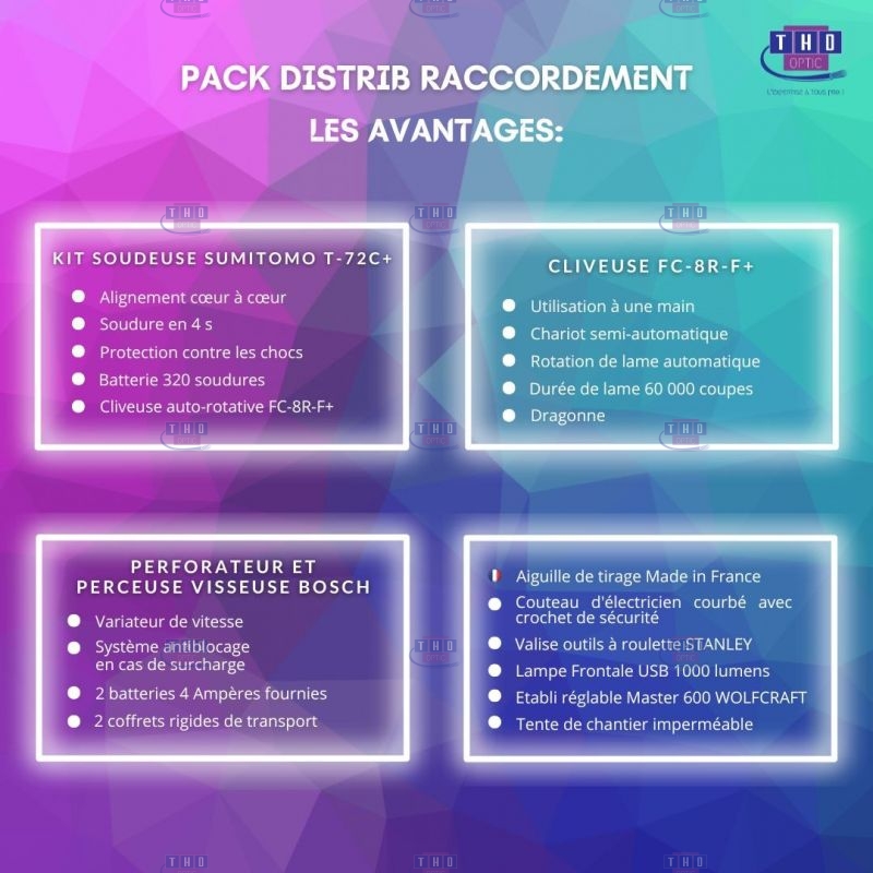 Pack FTTH Distrib raccordement T-72C+